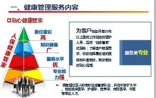 人保健康爱健康税优产品健康管理服务介绍30页.ppt