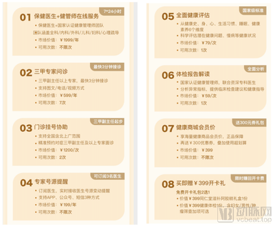 家庭健康保障迎来"会员制"时代,"微医全家福会员"面向中国家庭推出